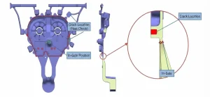Die-Casting Mold Failure Location