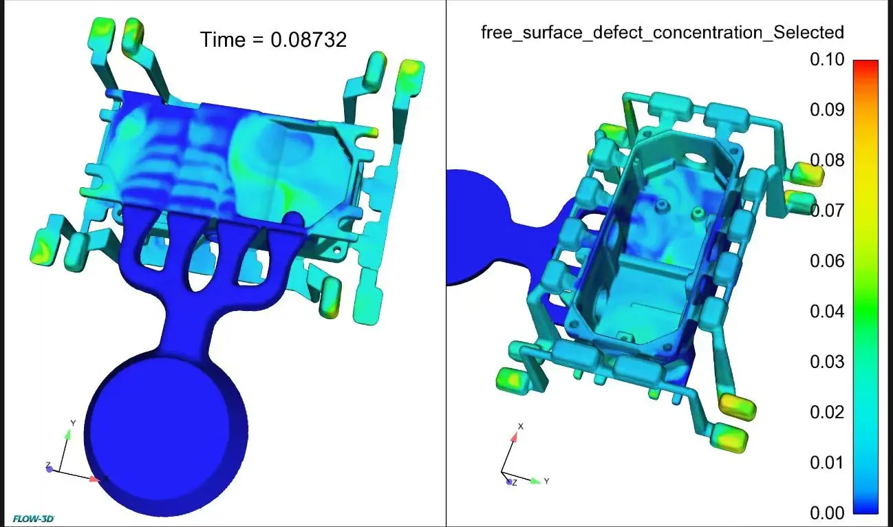 die cast tooling Flow Analysis of a Pull-Cord Misalignment Switch