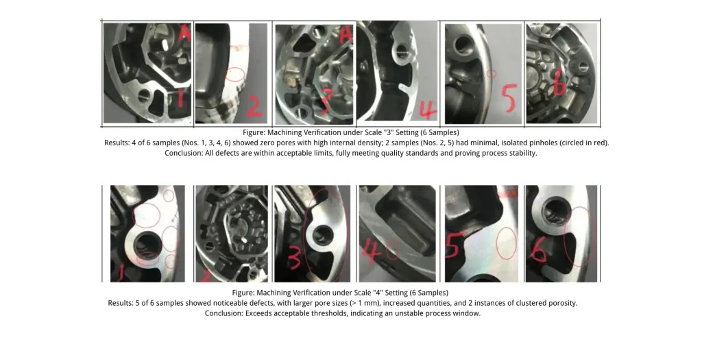The Effect of Granule Dosage on Porosity in Die-Cast Parts