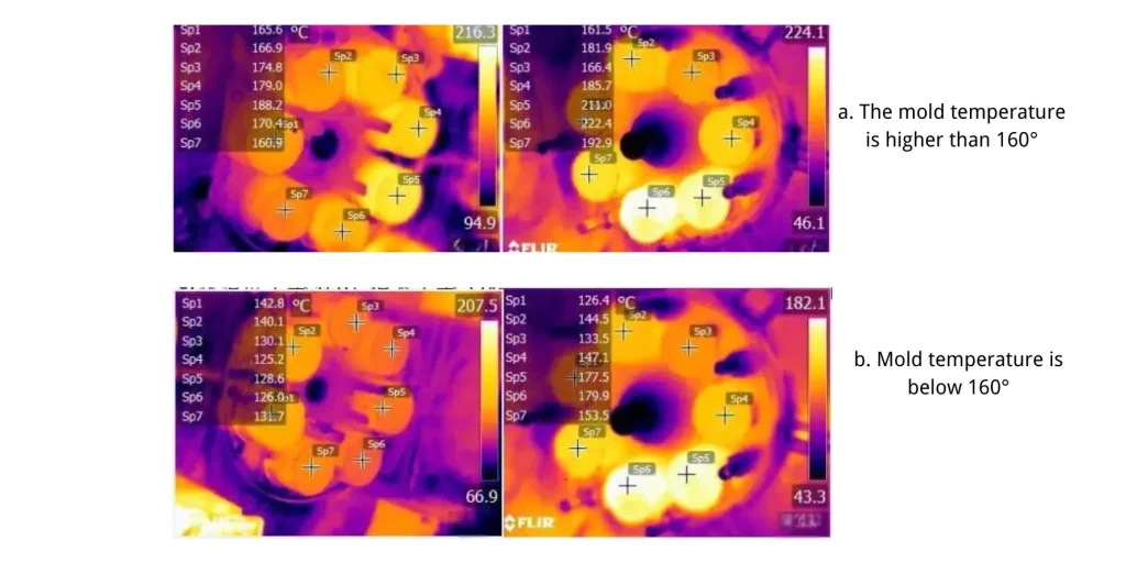 Thermal imaging of the mold temperature